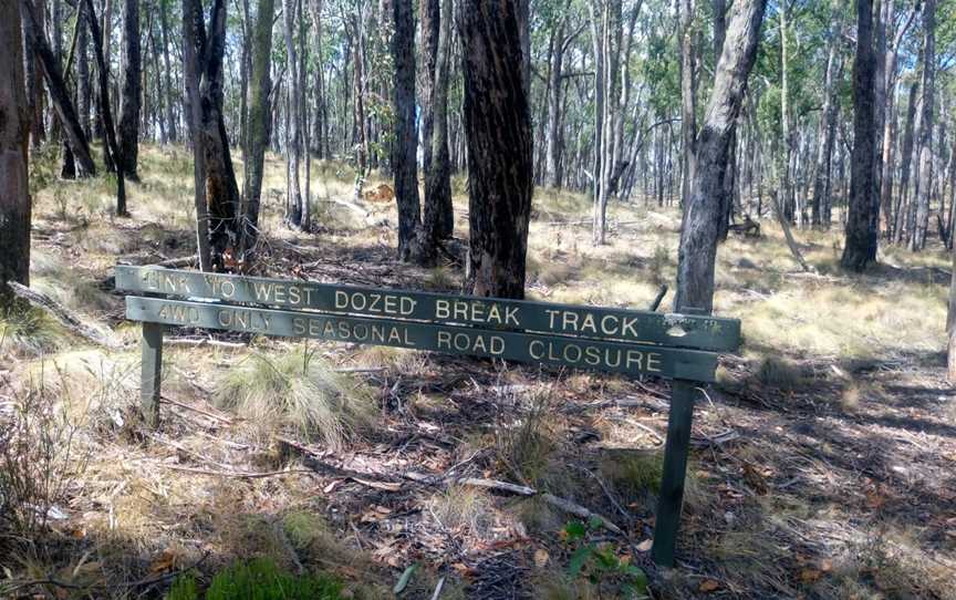 Enfield State Park, Enfield, VIC