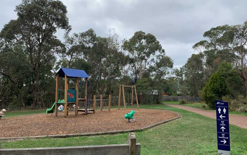 Wombolano Park, Ringwood, VIC