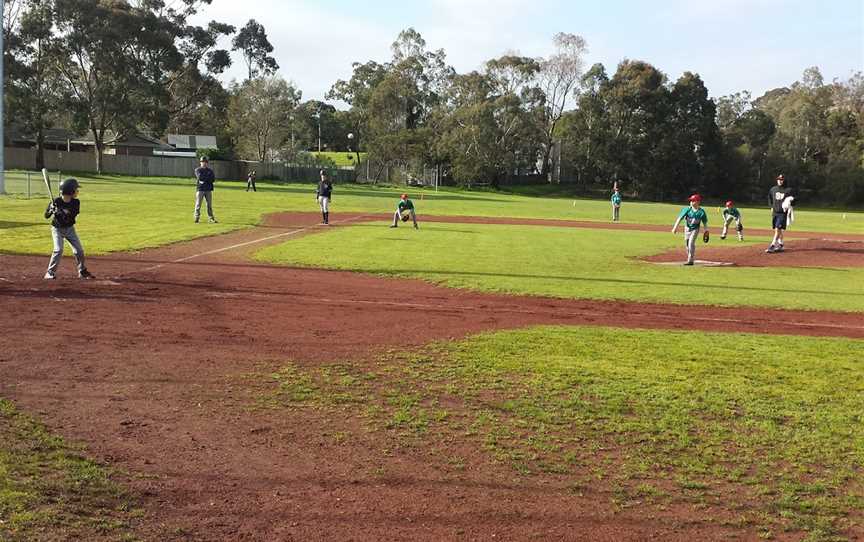 Proclamation Park, Ringwood, VIC