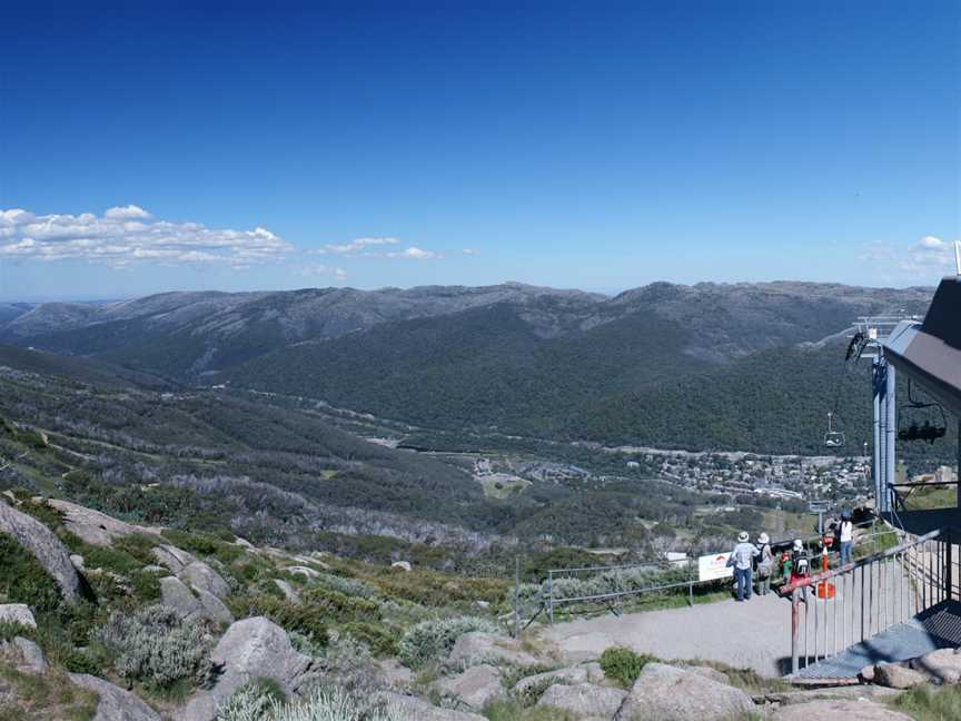 Thredbo